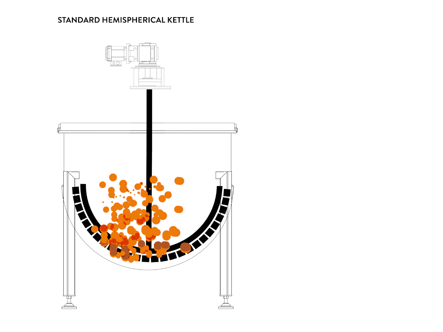 HEMI to TILT to horizontal KETTLE 2-Animated Image (Large) HEMI to TILT to horizontal KETTLE 2-Animated Image (Large)