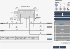 20231017-blt-photo-autochef-general-process-overview-01